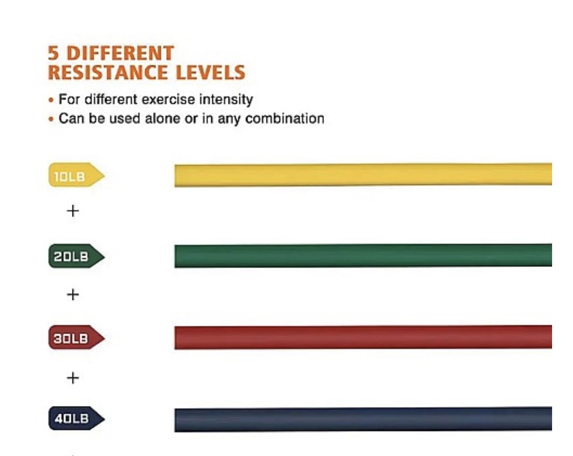 5 Levels Elastic Band - صورة 5